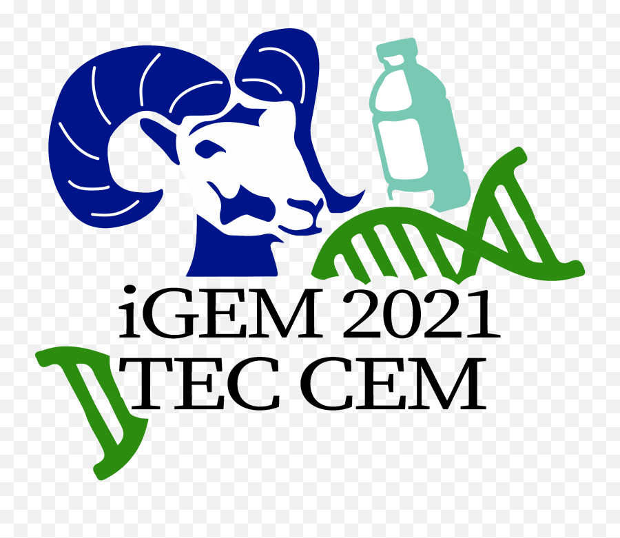 Teamteccemcollaborations - 2021igemorg Emoji,Guess The Country France By Emoji