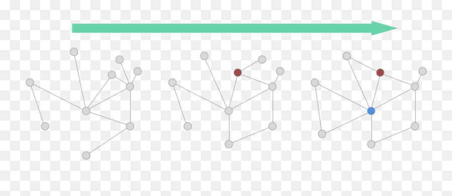 Colliding Minds Part 3 A Model For An Artificialu2026 By - Dot Emoji,Emotion Sensor Cat Ears