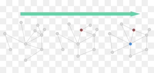 Colliding Minds Part 3 A Model For An Artificialu2026 By - Dot Emoji,Emotion Sensor Cat Ears