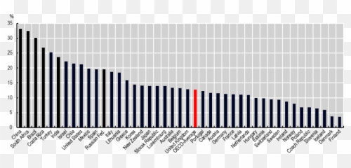 Combatting Covid - Statistical Graphics Emoji,Social Behavior Mapping: Connecting Behavior, Emotions And Consequences Across The Day