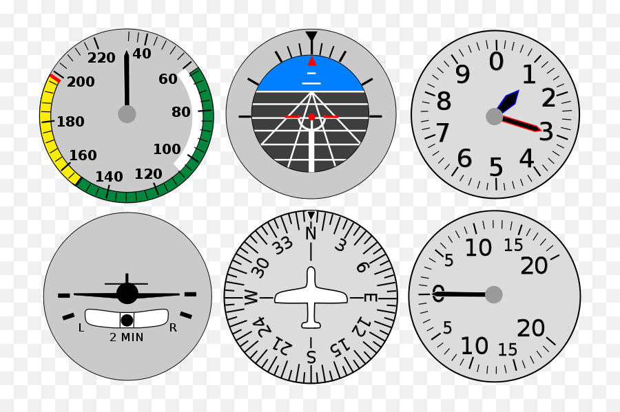 Research Project Prime Do U0026 Skydiving U2013 Prime Do - Flight Instruments Svg Emoji,Emotion Wallpaper 800 By 800px