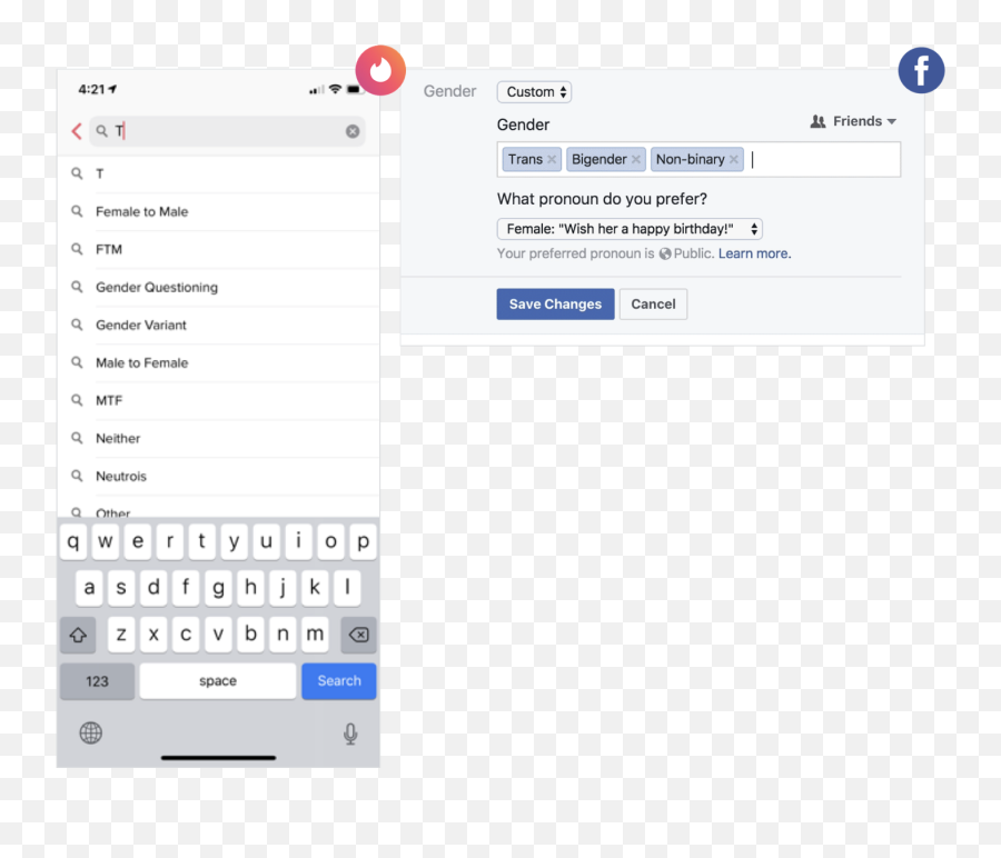 Beyond The Binary 5 Steps To Designing Gender Inclusive - Meme What She Says Vs What She Means Emoji,List Ofgender Emojis
