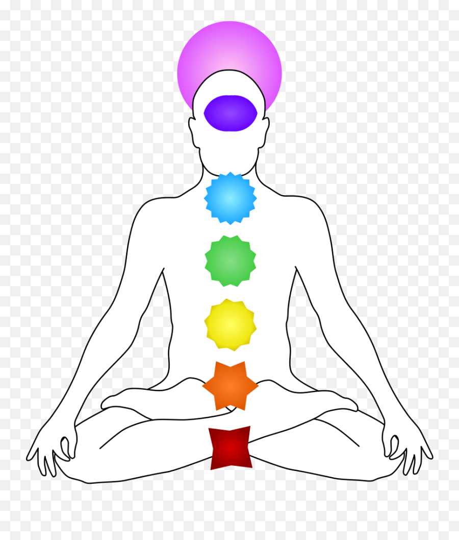 Chakras - Chakra Body Png Emoji,Foot Charkra Emotions