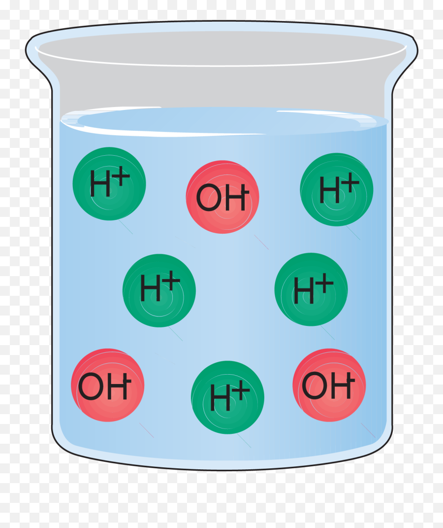 What Is A Neutral In Chemistry Emoji,Emotion Chemical Chart