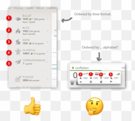 Display Order Of Ratings U2022 Page 11 U2022 Lichess Feedback Emoji,Horsey Emoticons