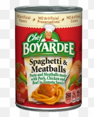 Epixome - Chef Boyardee Emoji,Lindt Mini Milk Chocolate Emojis