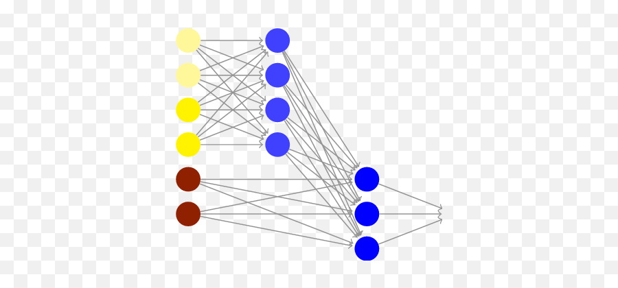 Structure Of The Hl Fusion Model For The Avec2012 Database - Dot Emoji,Vector Face Emotion Degrees