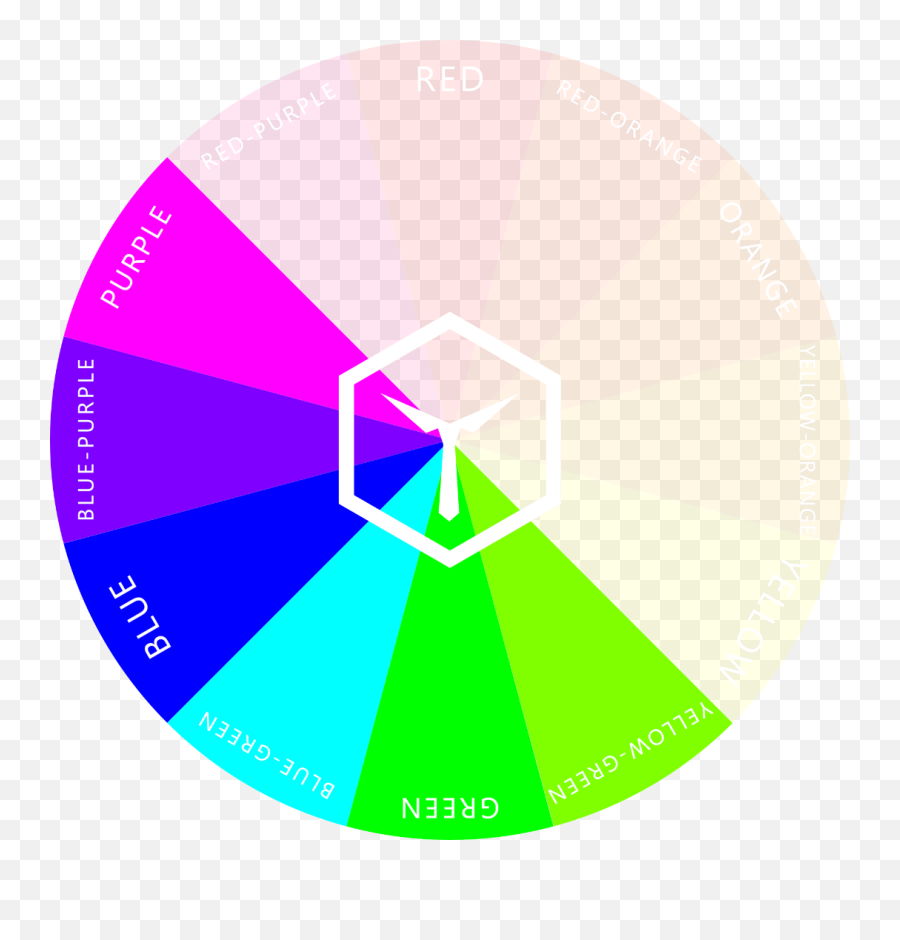 Color You Wear Affect Your Mood - Color Wheel Ryb Color Emoji,Emotion And Feelings Wheel Color