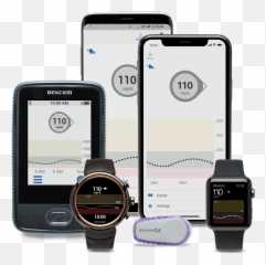 Dexcom G6 - Diabetesnetcom Dexcom G6 Emoji,Emotion Meter App?