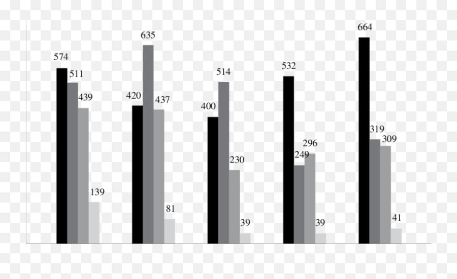 The Example Of Recognition Of Situation In Efflux Of Water - Vertical Emoji,How To Stop Intellectualizing Emotions