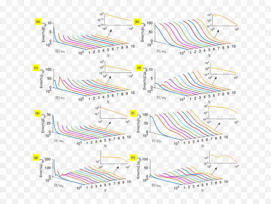 A Similarity Of Quantum Phase Transition And Quench Dynamics Emoji,Scully Equivalents Of Facebook Emoticons