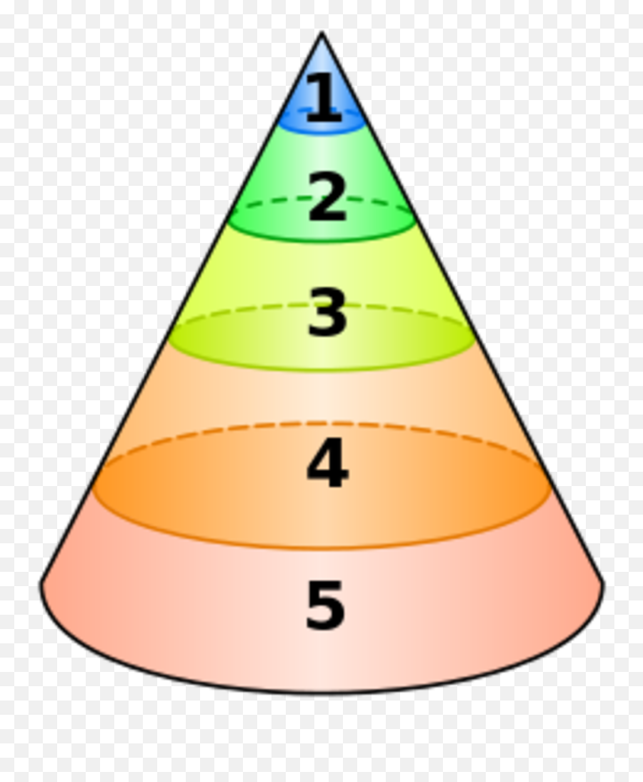 Interpreting Volcanoes As Dream Symbols - Hubpages Jung Structure De La Psyché Emoji,Unexpressed Emotions Will Never Die