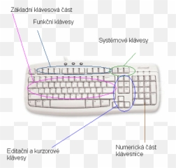 Vlk V Ovím Obleení Výšivka Fosilní Psaní Symbol Na Klávesnici - Tlaítko Space Emoji,Prach Emoji