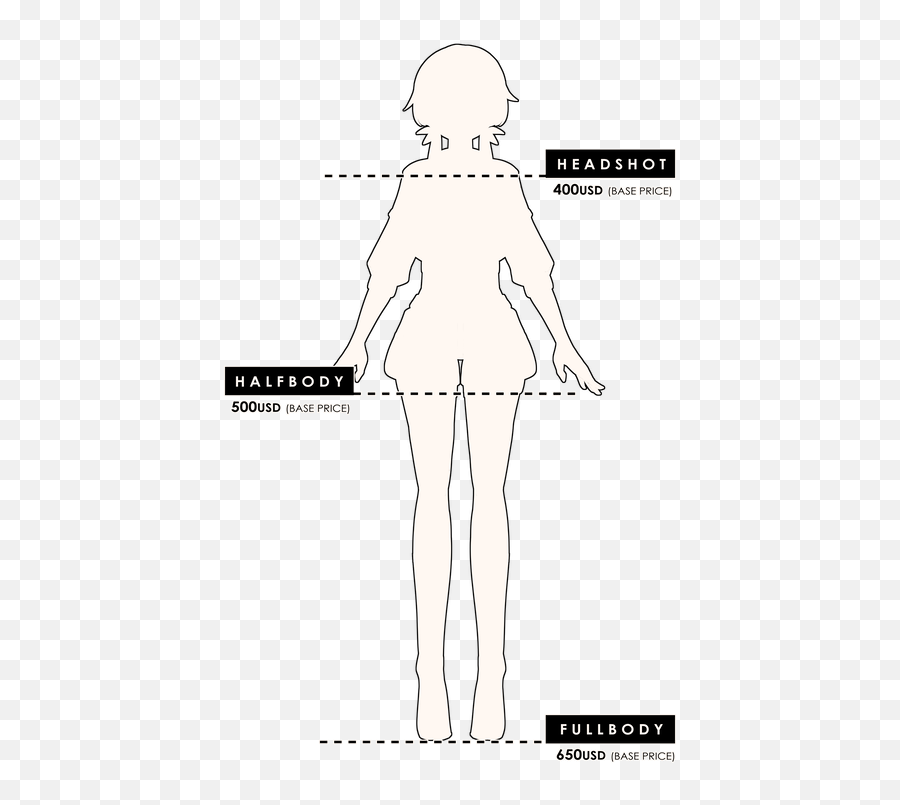 Live2d Commissions - Standing Emoji,Anime Emotion Chart Base