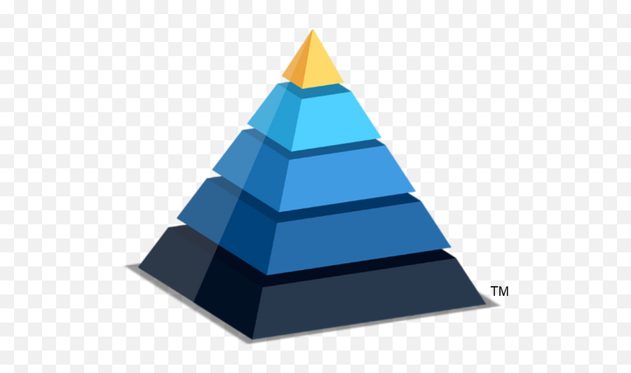 Sem Wealth Management - Vertical Emoji,Pyramid Of Alignment Of Emotions