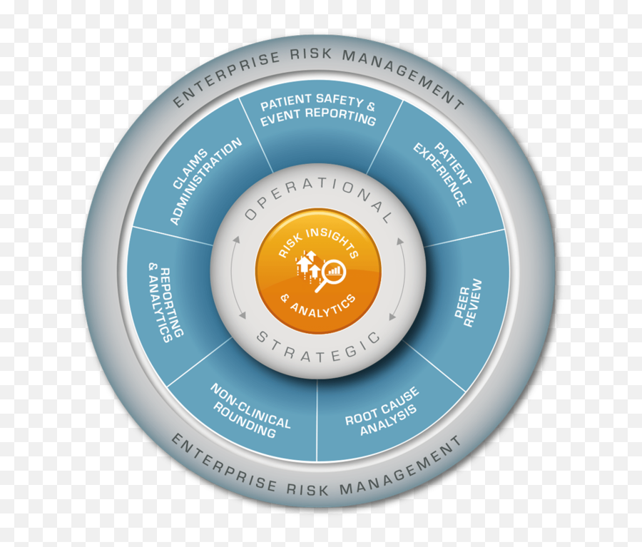 Products - Rims Buyers Guide Dot Emoji,Modelling Machine Emotions For Realizing Intelligence Cite