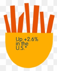 Sales2go - Language Emoji,Fried Potato Chips Emoji Text