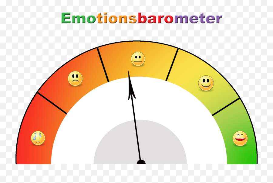 Tag 10 Posimismus - Challenge Emotionsbarometer Deen U2014 Steemit Raya Emoji,Emotions Challenge