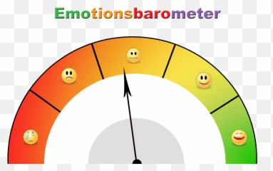 Tag 10 Posimismus - Challenge Emotionsbarometer Deen U2014 Steemit Raya Emoji,Emotions Challenge