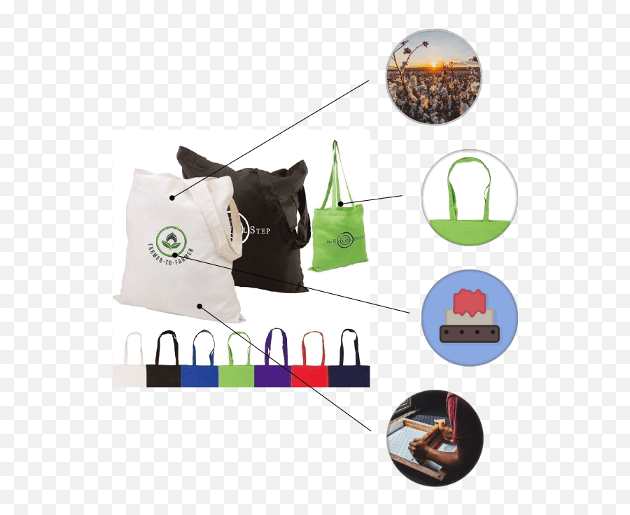 Promotional Basic Cotton Canvas Tote Bag - 15 X 15 Vertical Emoji,Emoji Canvas Backpack