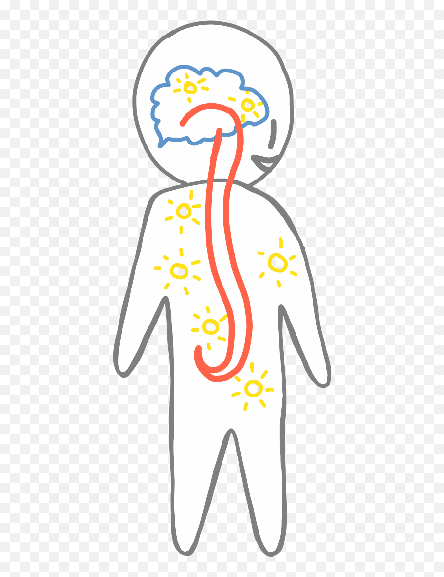 Biology Of Positive Psychology The Influence Of The Body On Emoji,This Person Is Recognized For Discovering The Scientific Link Between Emotions And Neuropeptides.\