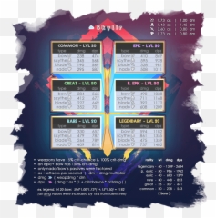 Best Ultimate Skill Archero Emoji,Bow Weapon Emoticon Text