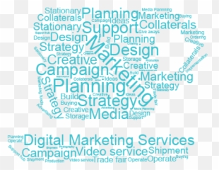 Know - How Event U0026 Marketing Idea Hub Creative B2b Emoji,Word Cloud Of Emotions
