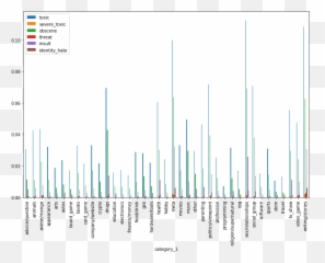 Student Association For Applied Statistics - Plot Emoji,Obscene Emoticons