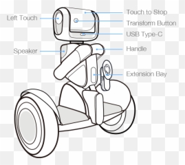 Loomo Academy Loomo Go And Loomo Enterprice From Segway - Loomo Robot Emoji,Emoji Hoverboard For Sale