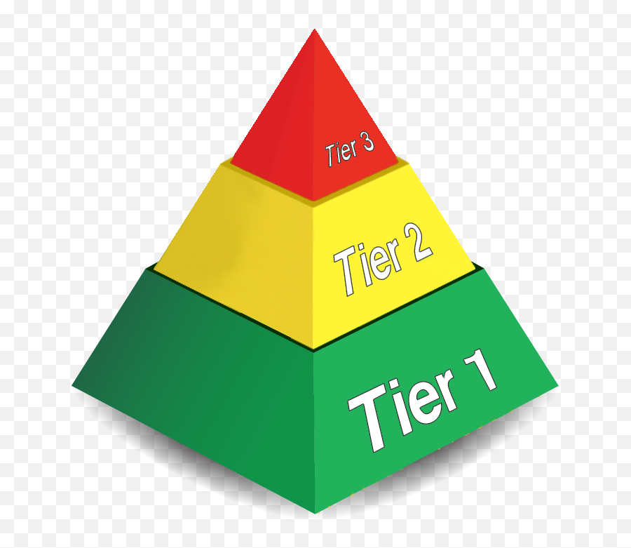 Vtss - Virginia Tiered System Of Supports Emoji,Pyramid Of Alignment Of Emotions