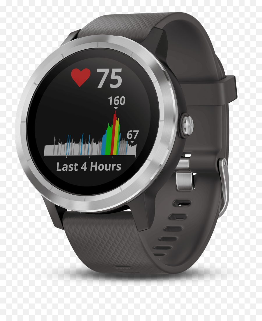 Live Up Your Life With The Garmin Vívoactive 3 Element A Emoji,Wrist Monitor Emotion