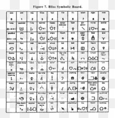 Communicating With Nonverbal Patients - Bliss Symbol Board Emoji,Light Tech Aac Board Emotions