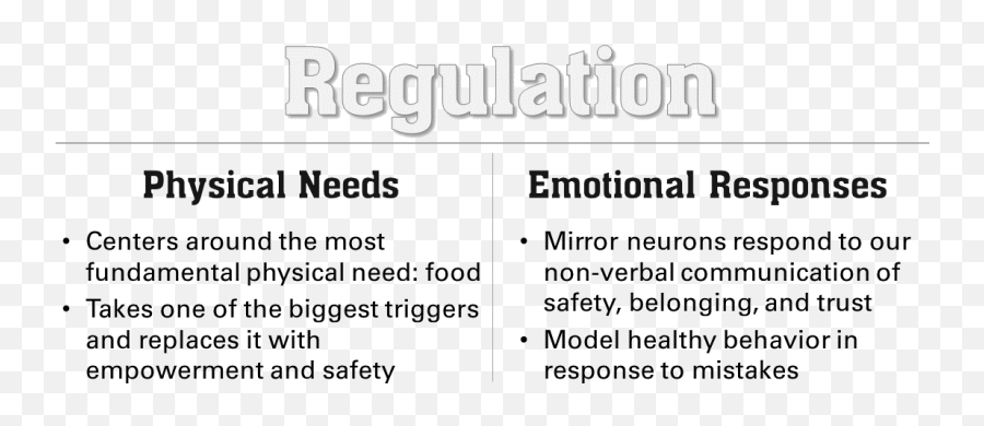 Cooking Is Connecting - Practical Traumainformed Therapy Emoji,The Ingredients Of Emotion Include Not O