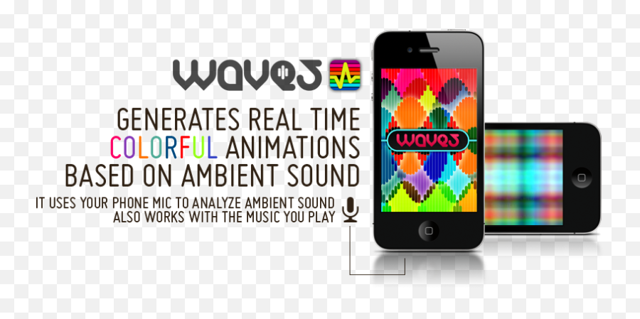 Waves Is A Radio Player App For Ios Apple Tv And Mac - Language Emoji,Iphone Emoticon Songs