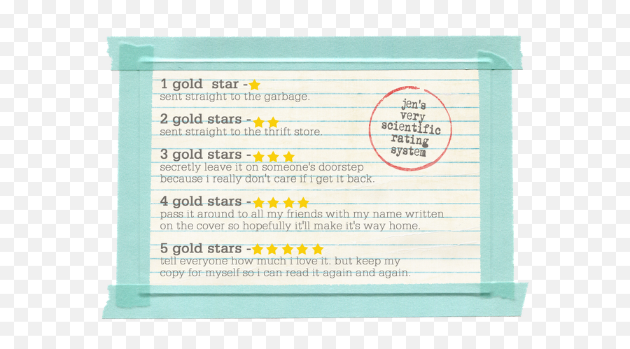 Kids Book Club The Book Thief Good Books - 5 Star Rating For Kids Books Emoji,Quotes On Emotion In The Book Thief