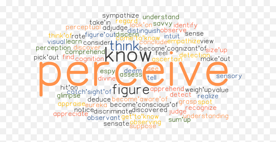 Perceive Synonyms And Related Words What Is Another Word Emoji,Identifying Emotions Into Words