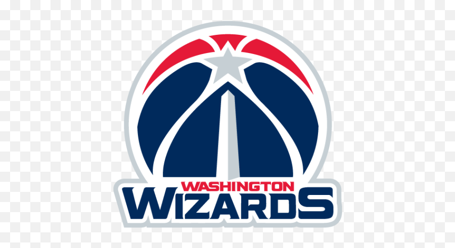 See Success In D - Washington Wizards Emoji,Bradley Beal Emotion