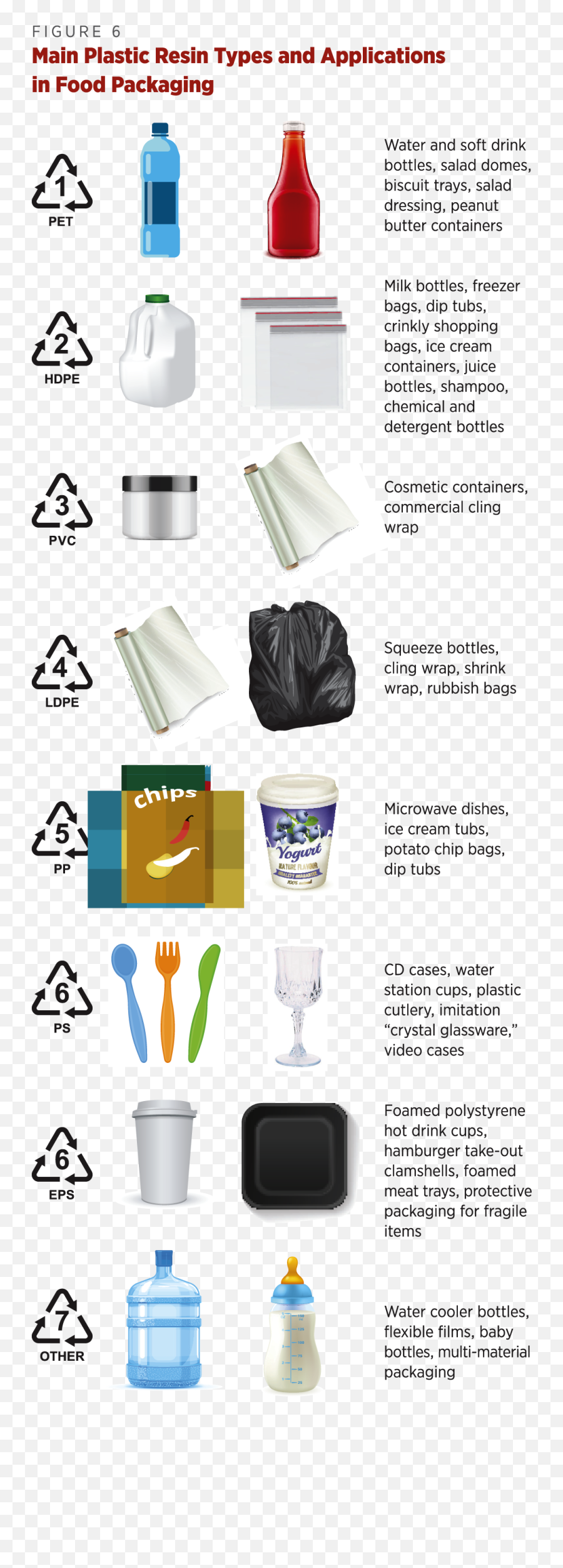 The Hidden Costs Of A Plastic Planet - Household Supply Emoji,Emoticons Plain Text 0=um0<