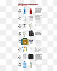 The Hidden Costs Of A Plastic Planet - Household Supply Emoji,Emoticons Plain Text 0=um0<