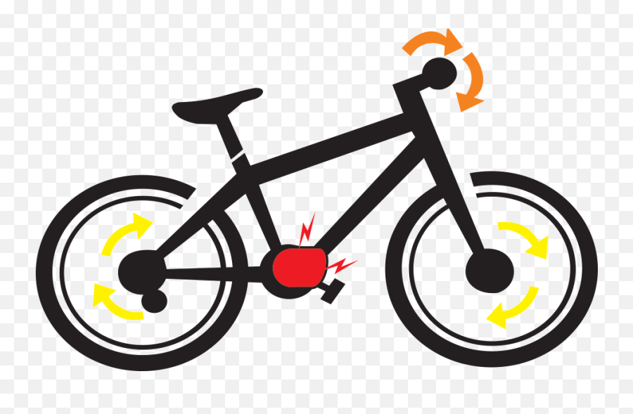 Learn About Ebikes - Ghost Square Cross Al U Emoji,Emotion Easy Go Race Ebike