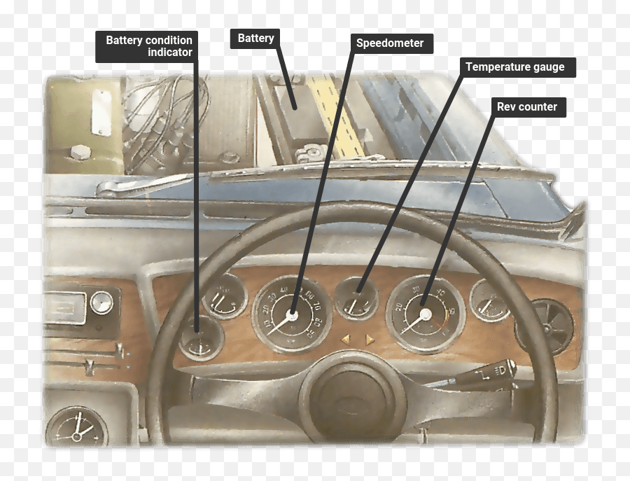 How To Test A Car Battery How A Car Works - Antique Car Emoji,Car Power Battery Emoji