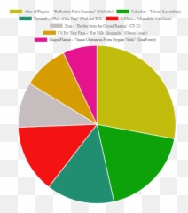 Riff Of The Week Brains Edition U2013 The Toilet Ov Hell - Vertical Emoji,Wu Tang Emoji