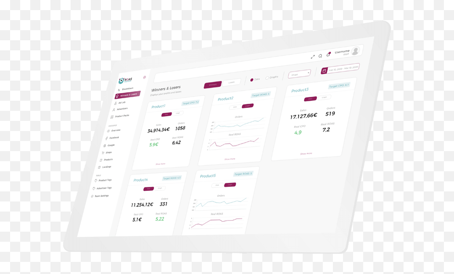 The New Era Of Marketing Is Here Roas Monster - Dot Emoji,Graal Era Pms Emojis