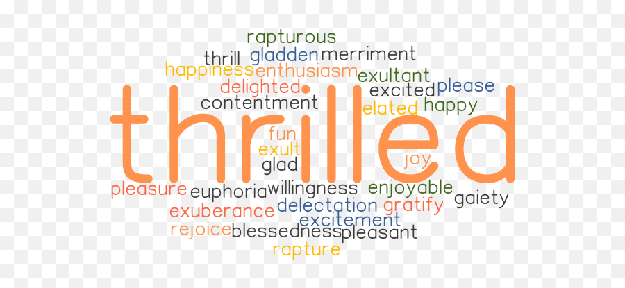 Synonyms And Related Words - Language Emoji,Happiness Is An Emotion That Is Pleasant And Associated With: