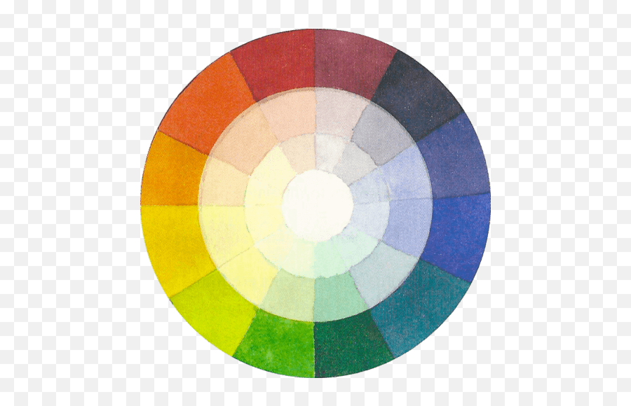 Color Theory - Complementary Watercolor Color Wheel Emoji,Color And Emotion Art Red And Green