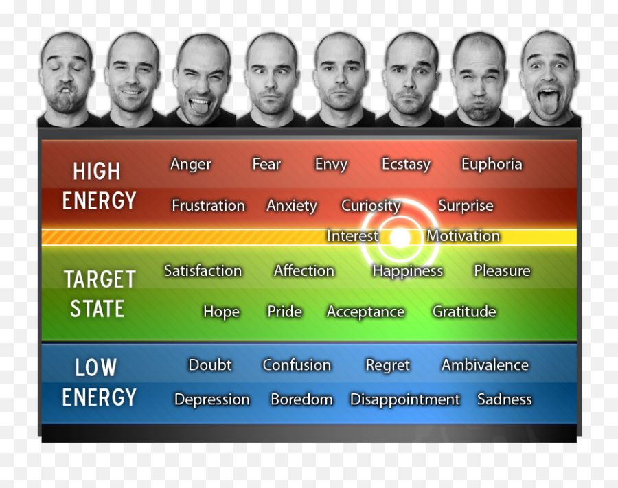 About Us Reactcast - Language Emoji,Pride Male Emotion