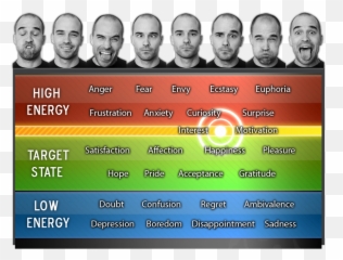 About Us Reactcast - Language Emoji,Pride Male Emotion