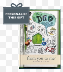 Dear Dad Sketch Collection - Vertical Emoji,Inside Out Dads Emotions