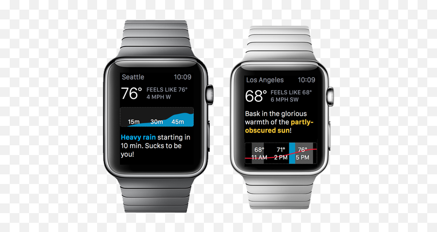 Apple Watch - Apple Watch Emoji,Emoji Iphone 5c Case Ebay