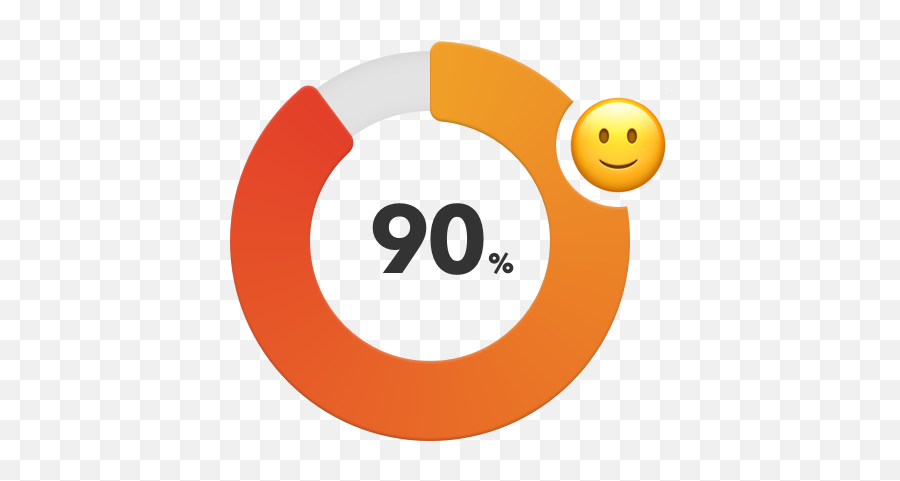 New Imito Calibration Markers For Direct Wound Measurement - Dot Emoji,J Emoticon Symbol